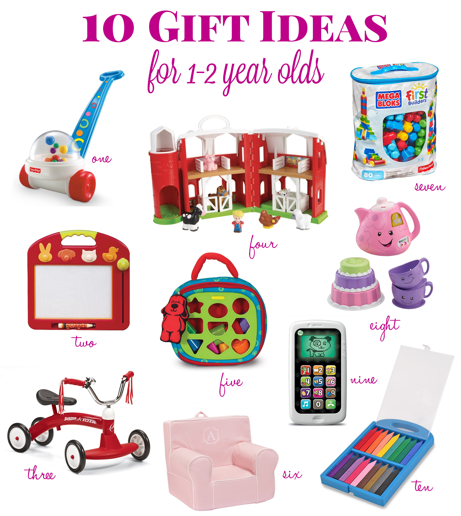 gifts for 1 to 2 year olds